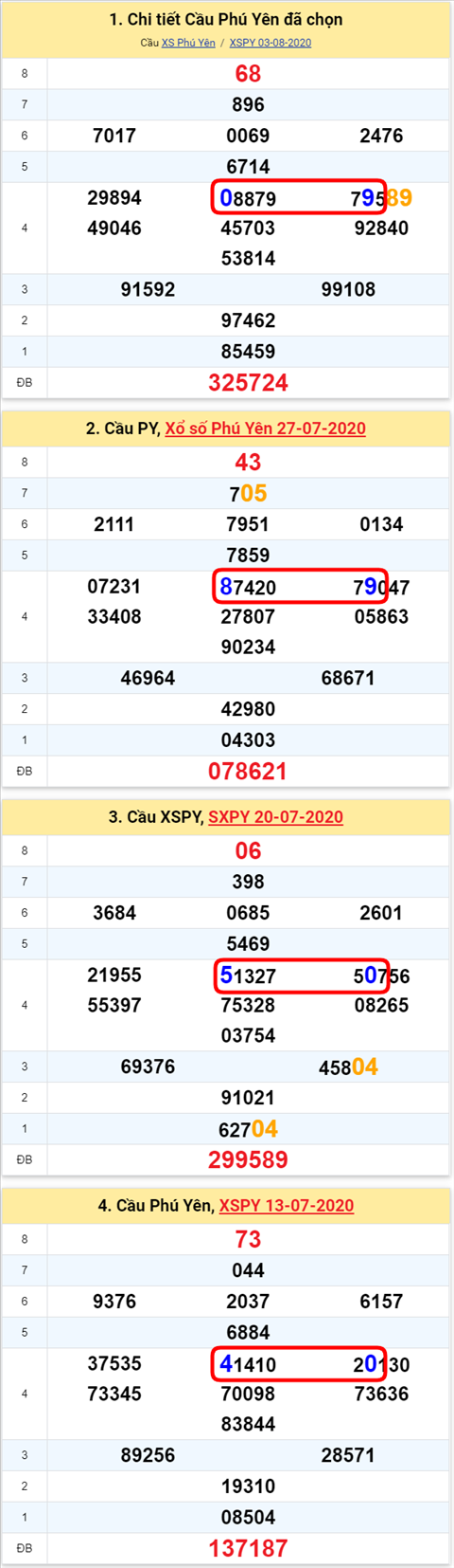 090 py 100820 090 py 100820